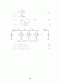 RF 필터의 구조 및 분류 32페이지