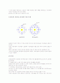 다이오드 특성 및 종류 2페이지