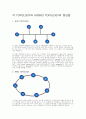 각 토폴로지와 혼합형 토폴로지의 장단점 1페이지