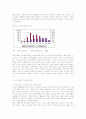 중국의 무역구조 변화와 수출부진 원인 및 무역정책 변화의 시사점 5페이지