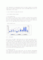 중국의 무역구조 변화와 수출부진 원인 및 무역정책 변화의 시사점 7페이지