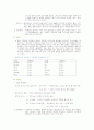 무기원소에의한생리장해의특징및대책 4페이지