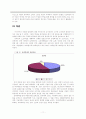 국립대 법인화의 효용성에 대해 예측 해보고, 찬반 의견을 살펴봄으로써 법인화 시행이 꼭 반대해야만 할 문제인지 살펴보시오. 11페이지