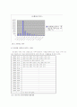 독도문제와 관련한 의제설정이론과 냄비현상에 대한 고찰 9페이지