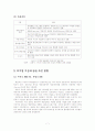 디지털 지상파 방송의 특징, 추진현황, 방송 도입의 주요 쟁점에 대한 조사 7페이지