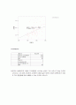 부모 양육태도에 따른 아동의 자아존중감에 대한 조사 22페이지