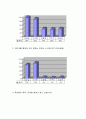 서울 시장 선거를 통해 본 소수자와 미디어 그리고 정치 커뮤니케이션 11페이지