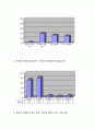 서울 시장 선거를 통해 본 소수자와 미디어 그리고 정치 커뮤니케이션 12페이지