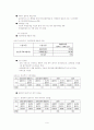 여행사의 인적관리 현황에 대한 고찰 11페이지