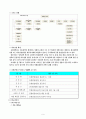 유한 킴벌리 기업 분석 10페이지