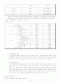 한국과 영국의 행정개혁 8페이지