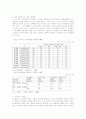 [노인복지]고령화사회 노인의 삶에 대한 문제점 및 노인복지대책 14페이지