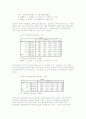 월드컵경기이후 한국 정치현실 및 한국인의 정치적 성향조사 10페이지