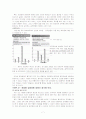 한국 관료제 평가 7페이지