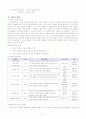 국어수업지도안[독서] 2페이지