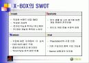 [마케팅] PlayStation2 VS X-BOX 16페이지