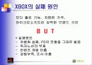 [마케팅] PlayStation2 VS X-BOX 17페이지