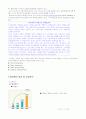 아이리버의 외국진출사례 20페이지