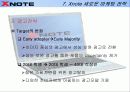 [마케팅] LG IBM Xnote 의 성공 마케팅 A+ 14페이지