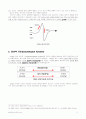 융의 분석심리학 17페이지