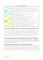 융의 분석심리학 18페이지