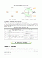 융의 분석심리학 19페이지