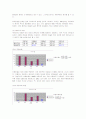 주식회사 미래산업 경영분석 및 전망 7페이지