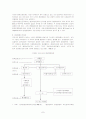 환경행정의 다매체적 접근방식과 예방적 환경행정의 구현방안 7페이지