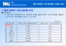 델과 컴팩의 비교를 통한 델의 경영기법 39페이지