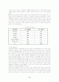 충남지역 저소득 모자가정의 실태와 복지욕구 및 사회적응력 향상방안 13페이지