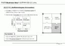 사업계획서 작성법(Business Plan 작성가이드) 7페이지