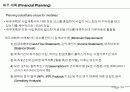 사업계획서 작성법(Business Plan 작성가이드) 35페이지