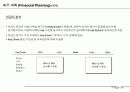 사업계획서 작성법(Business Plan 작성가이드) 40페이지