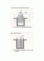 초고층 건물 13페이지