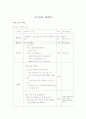 독서지도 계획안 1페이지