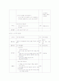 독서지도 계획안 2페이지