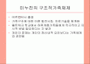 미누친의 구조적가족과 해결중심단기가족치료 및 이야기치료 1페이지