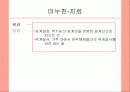 미누친의 구조적가족과 해결중심단기가족치료 및 이야기치료 10페이지