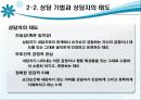 인간 중심적 상담 이론에 대한 이해 상담자의 태도 및 상담기법등 모든 것 7페이지