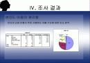 여대생의 인터넷 쇼핑 이용정도에 영향을 미치는 요인에 관한 조사 14페이지