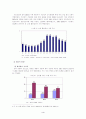 [한국사회문제]양극화 현상의 문제점 및 해결방안 6페이지