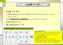 Supply Chain Management공급수요체인 요약정리 2페이지