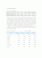 새만금 간척 사업이 환경에 미치는 영향 - 찬반론 11페이지