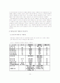 새만금 간척 사업이 환경에 미치는 영향 - 찬반론 35페이지