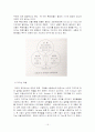 집단 내 행동과 집단의사결정 (A+레포트) 15페이지