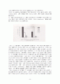 집단 내 행동과 집단의사결정 (A+레포트) 25페이지