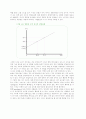 [기본투자론] 증권투자에 대해서 2페이지