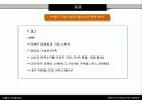 [마케팅] 브랜드 포지셔닝 커뮤니케이션 4페이지