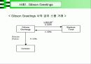  [재무] 일반기업 파생상품 관련 실패사례 (Gibson Greetings, Metallgesellschaft) 6페이지