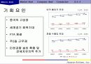 [기업분석] 아시아나항공 기업분석 3페이지